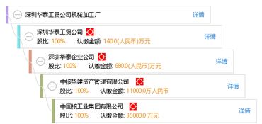 深圳華泰工貿公司機械加工廠